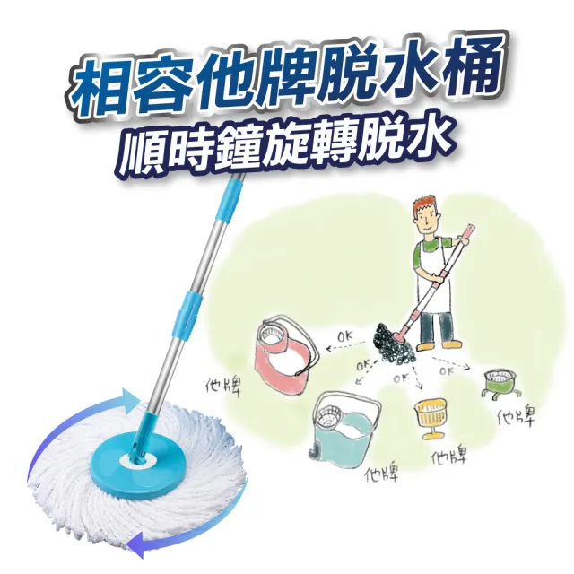 【U-mop】1桿1移動桶2布1葵 手壓旋轉拖把 150cm不鏽鋼免洗手超長桿(適用好神拖)