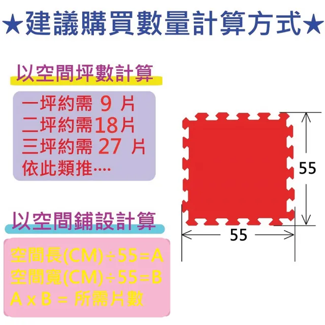 【PMU 必美優】高密度PE彩印地墊 含邊條(6片-約0.66坪)