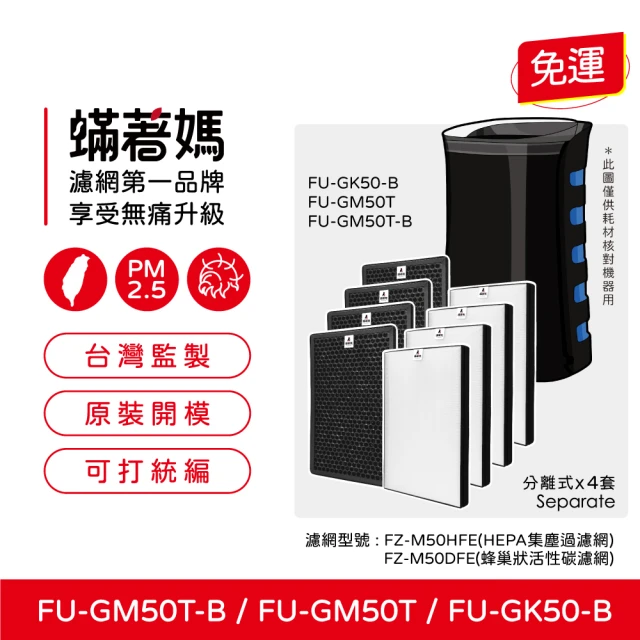 蟎著媽 高效型濾網4套優惠組(適用 夏普 SHARP FU-GM50T-B FZ-M50HFE FZ-M50DFE 捕蚊 蚊取 空氣清淨機)