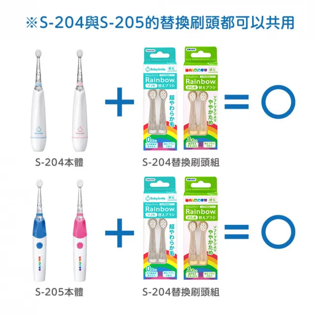 【日本BabySmile】軟毛刷頭替換組 2只/組(適用0歲以上及S-204 S-205 S-206兒童電動牙刷機款)