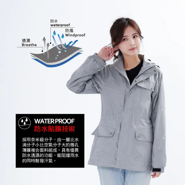 【遊遍天下】女款二件式GlobeTex防水透濕外套+無車縫羽絨外套25010 三色(三合一外套 M-5L)