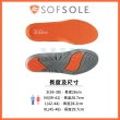【SOFSOLE】ATHLETE 運動鞋墊 S5310(運動鞋墊/減震/支撐)