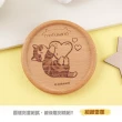 【Mofusand】貓福珊迪木杯墊(杯墊 吸水杯墊)