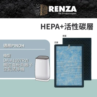 【RENZA】適用 Pinoh 品諾 DA-A1007RW 觸控面板負離子空氣清淨機(HEPA+活性碳 濾網 濾芯 濾心)