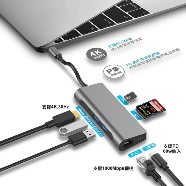 七合一多功能PD充電擴充埠 Type-C hub(支援MacBook/iPad pro/asus/Acer/Lenovo/HP/thinkPad)