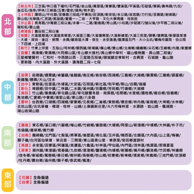 【PMU必美優】加厚版遊戲地墊組 附20顆玩具球(18片地墊+24邊條+8個圓角)