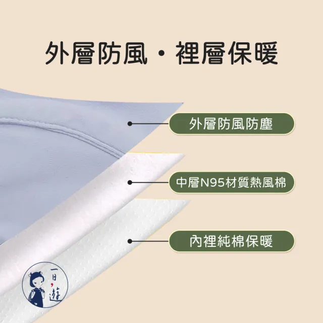 【NicoFun 愛定做】萌趣卡通插畫 兒童防風保暖口罩 立體3D 護眼角 防曬 透氣棉布口罩(可水洗 可調式耳扣)