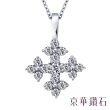 【京華鑽石】18K金 共0.20克拉 鑽石項鍊 輕珠寶 光芒(輕珠寶)
