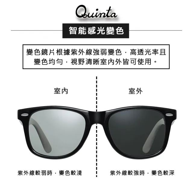 【Quinta】UV400智能感光變色偏光太陽眼鏡(經典鏡框/運動休閒全天候適用-QTB2140-兩色可選)