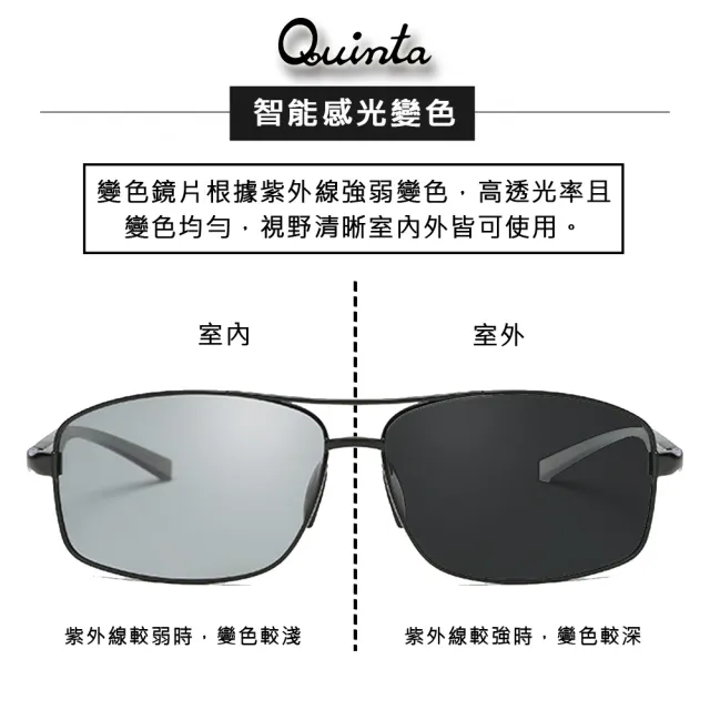 【Quinta】UV400智能感光變色偏光太陽眼鏡(經典雙槓方框/運動休閒全天候適用-QTB2458-兩色可選)