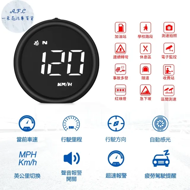 【一朵花汽車百貨】G1 抬頭顯示器 HUD 時速表 GPS USB 車速 油耗 電壓 水溫 適用於貨車 適用於油電車