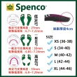 【美國SPENCO】GROUND CONTROL 足弓減壓鞋墊-低足弓  SP21774(穩定度/吸震/支撐性)