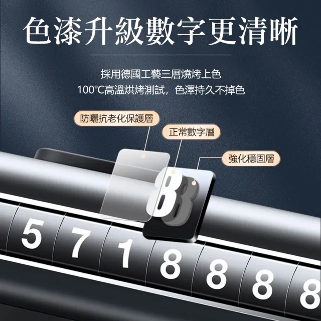 【YORI優里】航空鋁合金 臨時停車號碼牌 臨停電話牌(可隱藏 滾輪換號 防曬耐熱 臨停車牌)