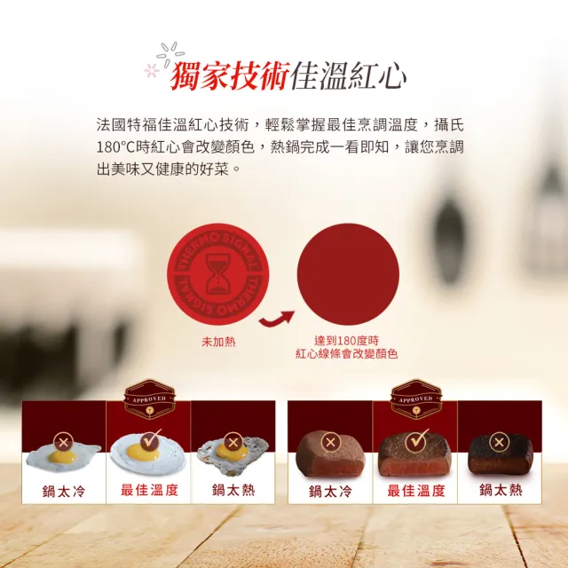【Tefal 特福】精靈複合不鏽鋼系列28CM不沾鍋平底鍋+玻璃蓋(電磁爐適用)