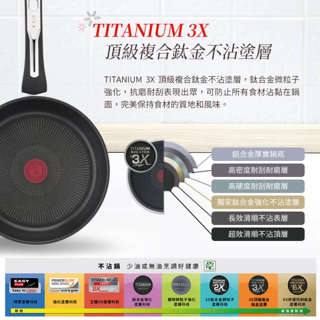 【Tefal 特福】精靈複合不鏽鋼系列28CM不沾鍋平底鍋+玻璃蓋(電磁爐適用)