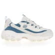 【SKECHERS】女鞋 休閒系列 D LITES(896202NTBL)