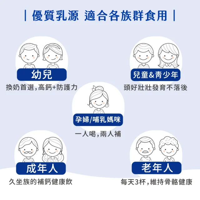 【羊舍】冷藏鮮羊奶180ml*14瓶 100%無調整無添加(羊奶 鮮羊乳 寶寶副食品 鮮奶)