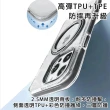 【HongXin】iPhone 15 Pro 6.1吋 可360度旋轉磁吸支架防摔手機殼