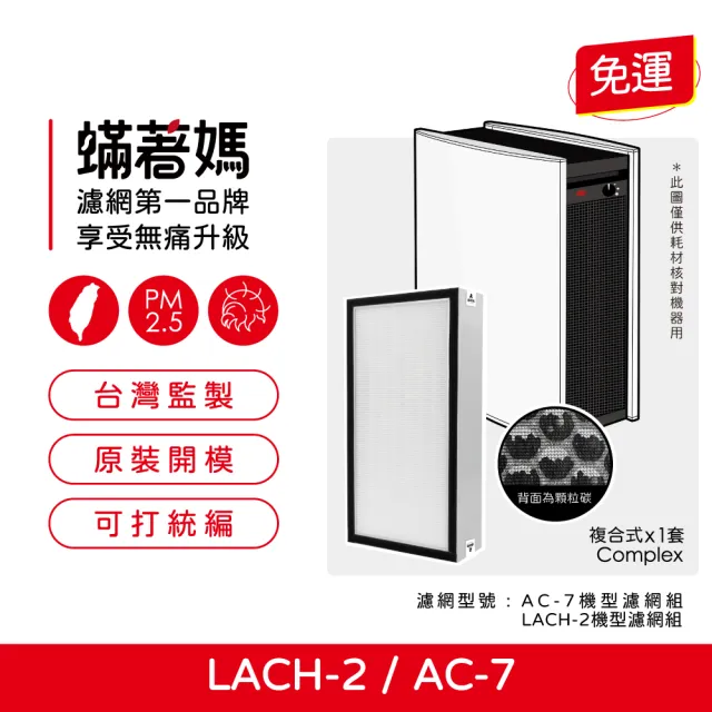 【蟎著媽】複合式濾網(適用 樂智 福維克 怡樂智 LACH-2 Lux AC-7 ROYAL 空氣清淨機)