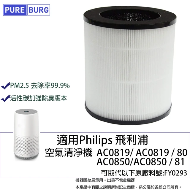 PUREBURG 適用飛利浦PHILIPS AC0819 AC0850 空氣清淨機 副廠替換用加強除臭版本濾網 取代FY0293