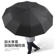 【Mr.Box】UPF50+ 50倍超防曬 雙龍骨24骨超抗風晴雨傘(7色可選)