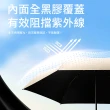【Mr.Box】UPF50+ 50倍超防曬 超小16cm 六折黑膠晴雨傘(7色可選)