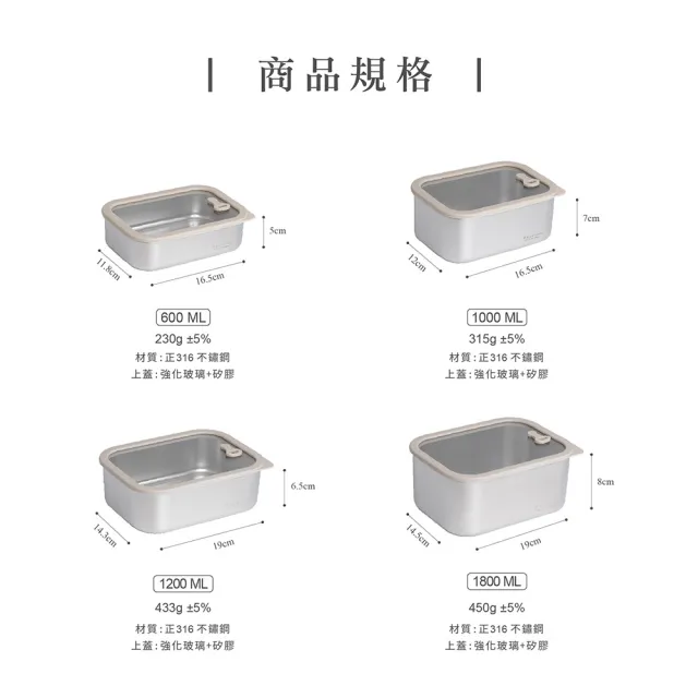 【MASIONS 美心】PREMIUM 可微波 皇家316不鏽鋼矽膠玻璃蓋抗菌保鮮盒(600ml)
