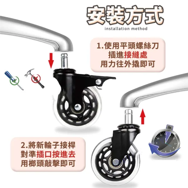 【TOEC MAJOR WHEEL】5入組 萬向輪 辦公椅輪子 電腦椅輪子 椅子輪子(單輪3寸)