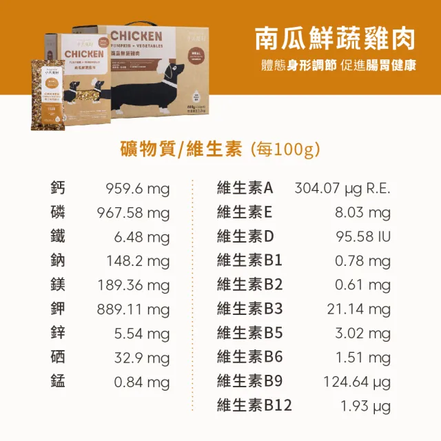 【DoggyWillie 小犬威利】南瓜鮮蔬雞肉800g(小犬威利冷凍乾燥狗主食)