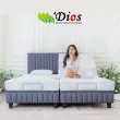 【迪奧斯 Dios】時尚居家雙人電動床-D95乳膠床墊 150x200cm(R300D型 - 雙人5尺床墊 德國OKIN超靜音馬達)