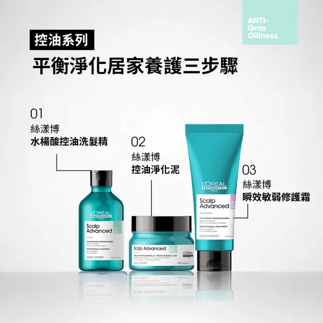 【L’OREAL 巴黎萊雅PRO】絲漾博控油洗髮精300ml+控油淨化泥250ml(控油/蓬鬆)