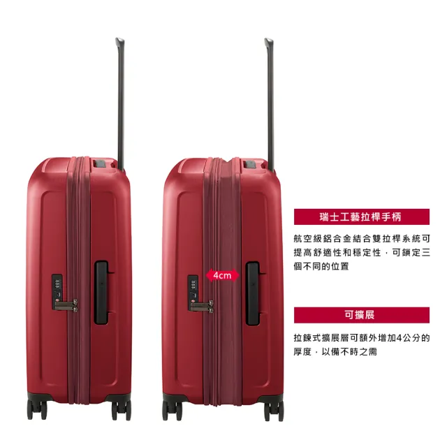 【VICTORINOX 瑞士維氏】CONNEX 可擴充26吋硬殼行李箱(紅)