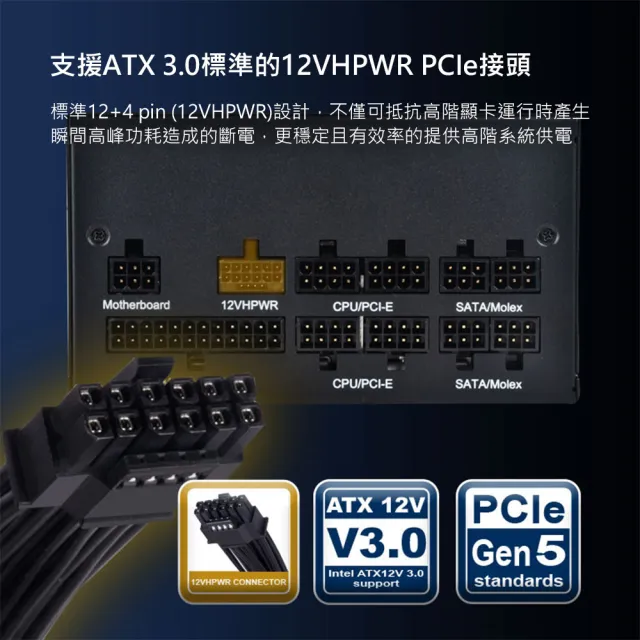 【SilverStone 銀欣】DA850R Gold 850W(金牌認證 電源供應器 3保固)