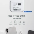 【Abee 快譯通】1.8M 電源延長線 5開4座+USB+Type-C  PD 30W(EC-54631)