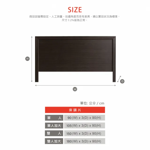 【IHouse】經濟型日式素面雙人5尺床頭片