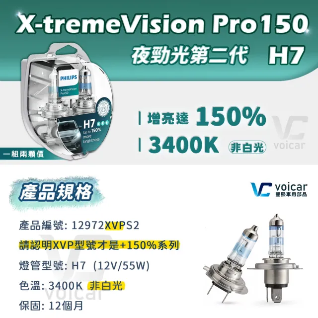 【Philips 飛利浦】X-tremeVision Pro150 H7(夜勁光第二代+150% H7大燈燈泡)