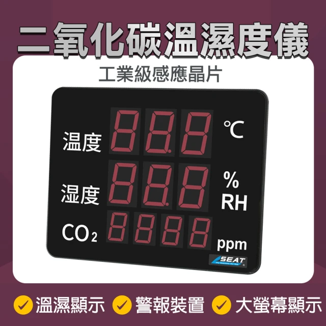 精力工業 co2溫度濕度監測儀 co2溫濕度顯示計 LEDC8-F(電子式溫濕度計 工業顯示器)