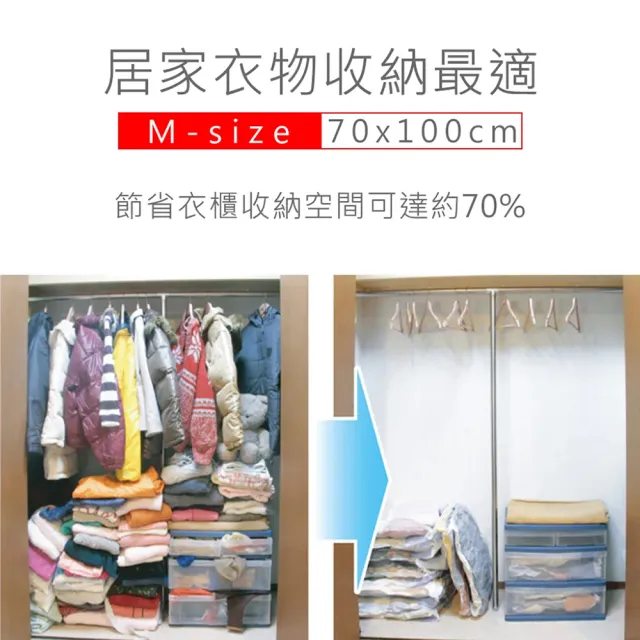 真空壓縮收納袋-3M1S旅行收納兩用組(臺灣製造)