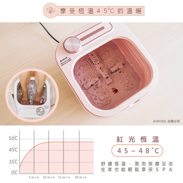 【日本AWSON歐森】PTC陶瓷加熱摺疊泡腳機/足浴機-紅光/氣泡/滾輪/草藥盒(加天然竹薑絨-泡腳包84入)