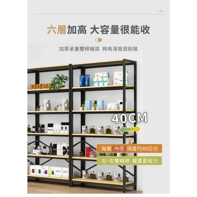 【慢慢家居】層高任意調-鋼木超耐重大容量六層置物架 電器架(W90xD40xH200cm)