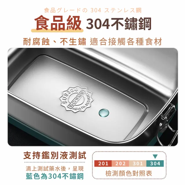 【DREAMCATCHER】304不鏽鋼便當盒雙層款(1.2L+2L/分隔便當盒/餐盒/可蒸便當盒/不銹鋼便當盒)
