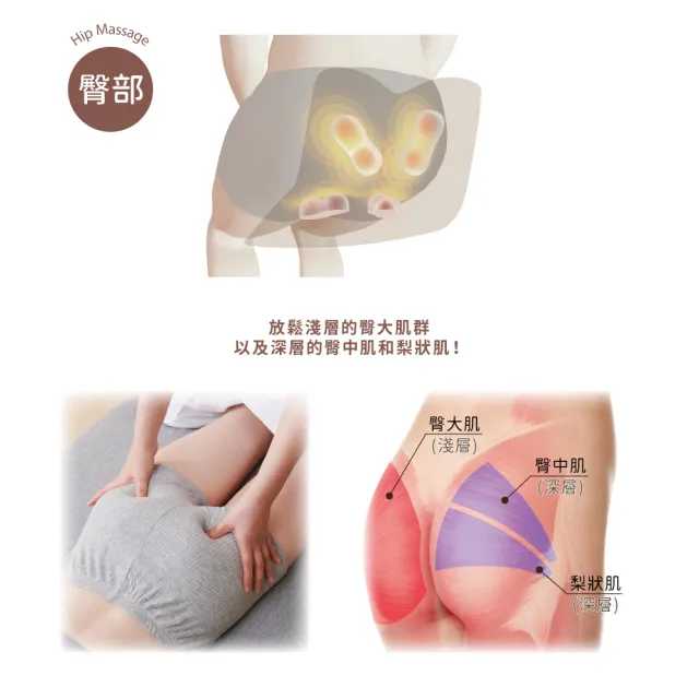 【ATEX】官方旗艦館 Lourdes V型溫感指壓按摩椅墊-二入組 AX-HPL368(美臀機/可坐可躺/耐重100kg)