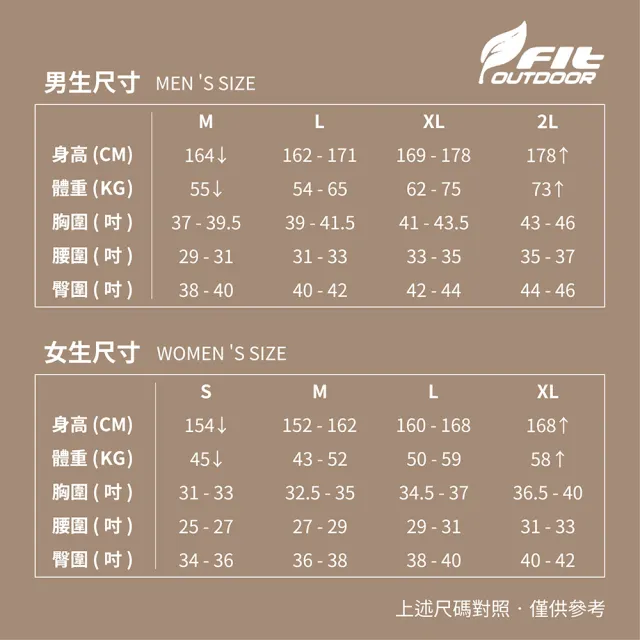 【Fit 維特】男-吸排圓領長袖上衣-藍綠色-JW1111-E0(t恤/男裝/上衣/休閒上衣)