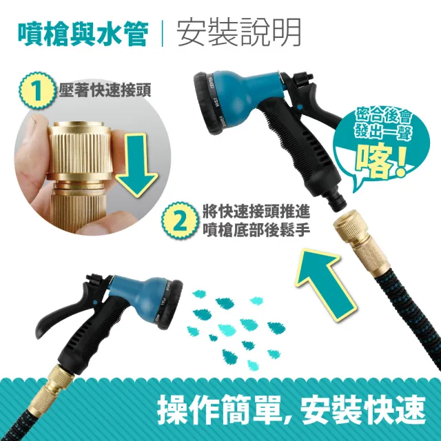 【FL 生活+】20公尺彈力水管-噴槍組-正宗第七代防爆高壓彈力伸縮(3件套-噴槍+水管+轉接頭/FL-107-B)