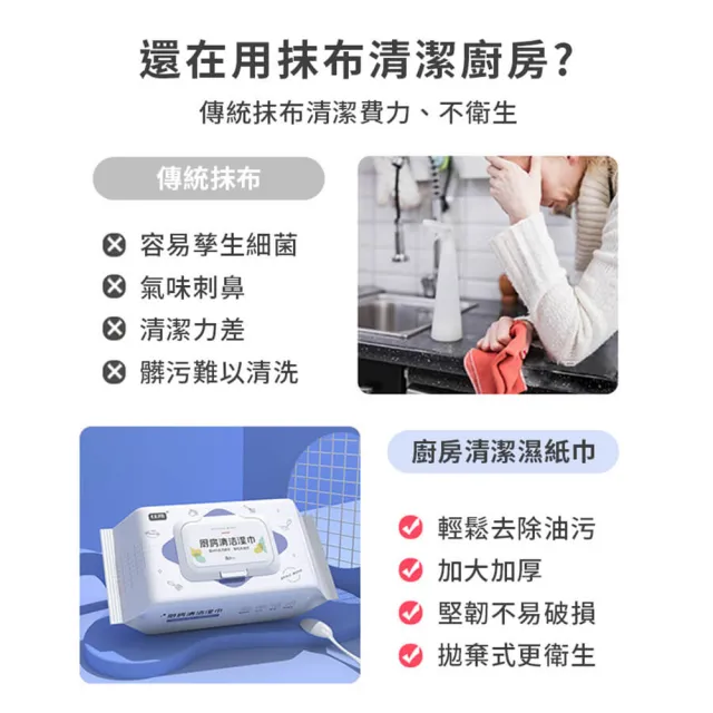 【品物生活家】廚房清潔濕紙巾 80抽-5入組(一次性抹布 廚房濕巾 拋棄式去油巾)