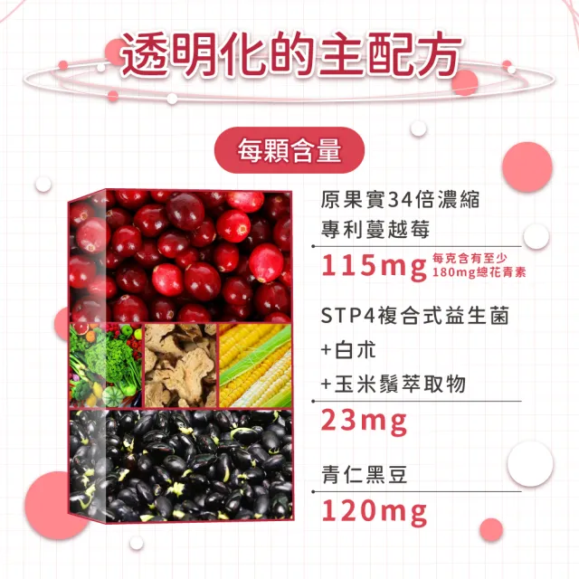 【MIHONG米鴻生醫】專利蔓越莓複方益生菌4包(30顆/包 蔓越莓/每克含有至少180mg的總花青素)