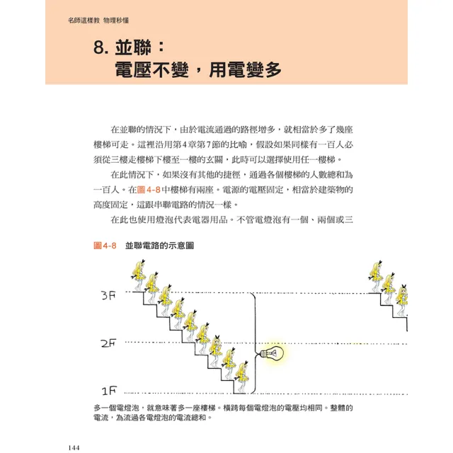 名師這樣教：秒懂物理化學(2本套書)