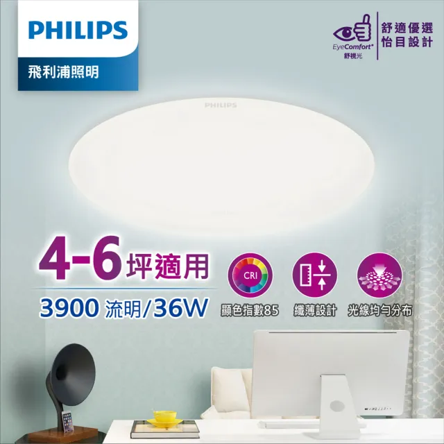 【Philips 飛利浦】品繹 LED 吸頂燈36W/ 3600/3900流明 - 燈泡色/晝光色(PA014/PA015)