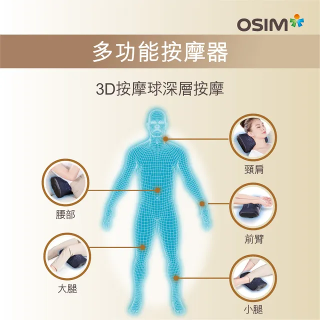 【OSIM】無線3D巧摩枕/無線肩頸按摩 OS-2222(按摩枕/肩頸按摩/溫熱/斜方肌)
