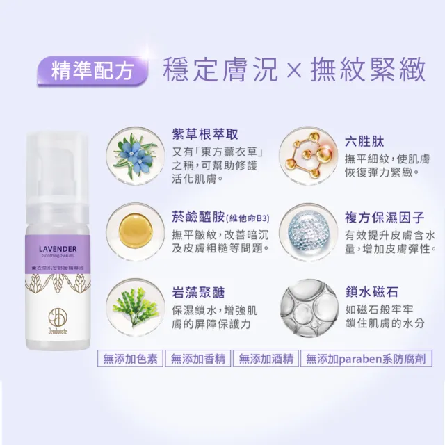 【珍朵絲特】薰衣草肌安舒緩化妝水+精華液+保濕乳(佐登妮絲香氛精油系列)